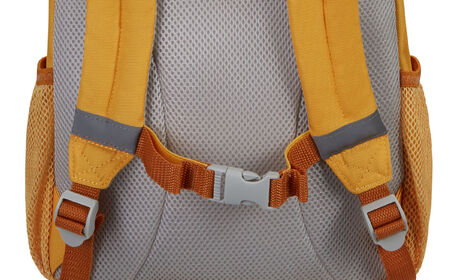 Ergonomics covered