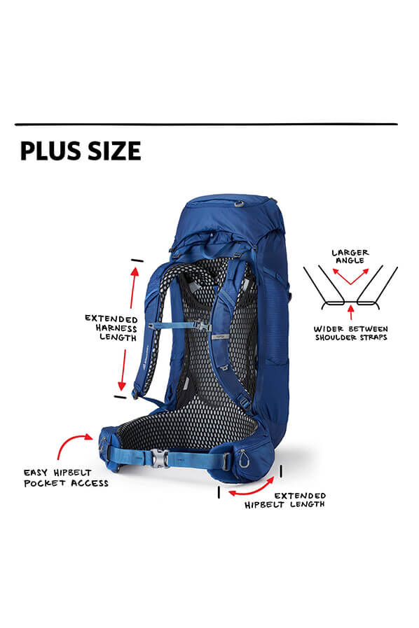 Gregory Float 360 KATMAI 65 SM/MD PLUS  Empire Blue